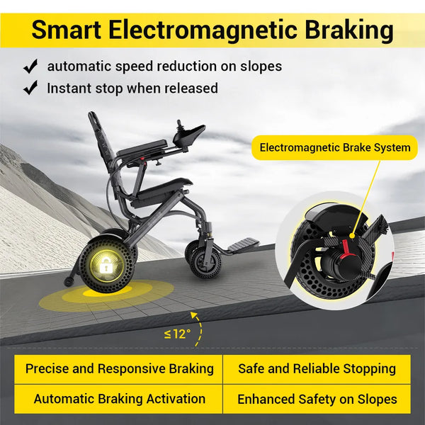 Easwe A10 Folding Electric Wheelchair | NDIS | Australia