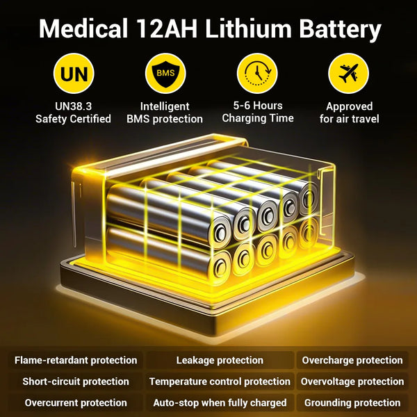 Easwe B20 folding electric wheelchair, NDIS mobility aid, Australia – view 18