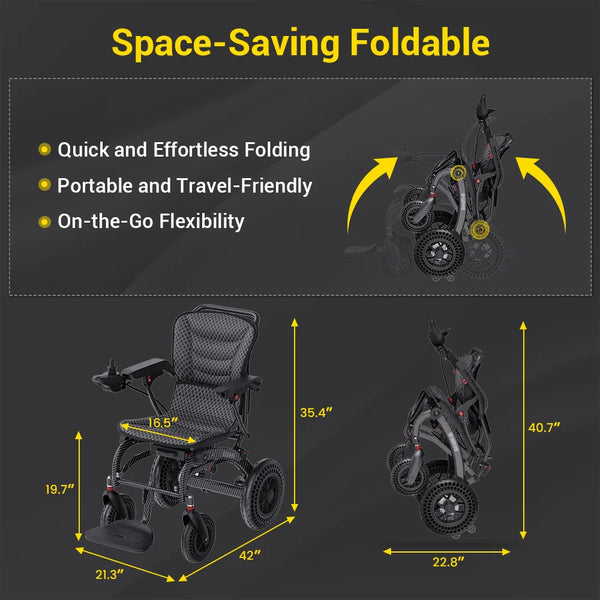 Easwe B20 folding electric wheelchair, NDIS mobility aid, Australia – view 15