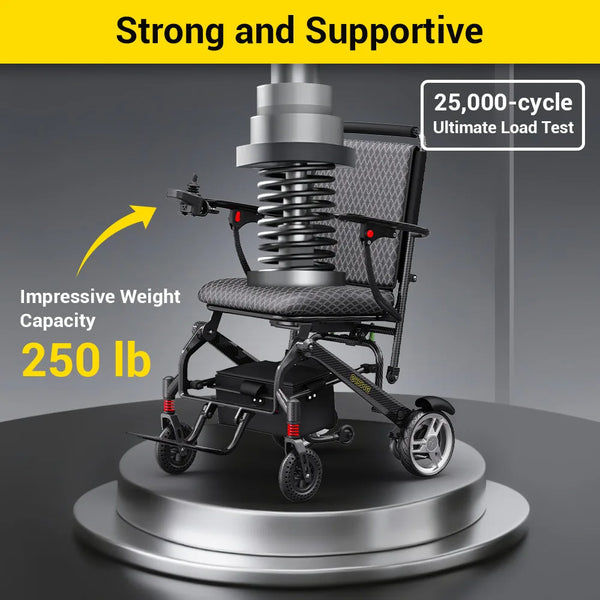 Easwe C10 Carbon Fibre Electric Wheelchair | NDIS | Australia