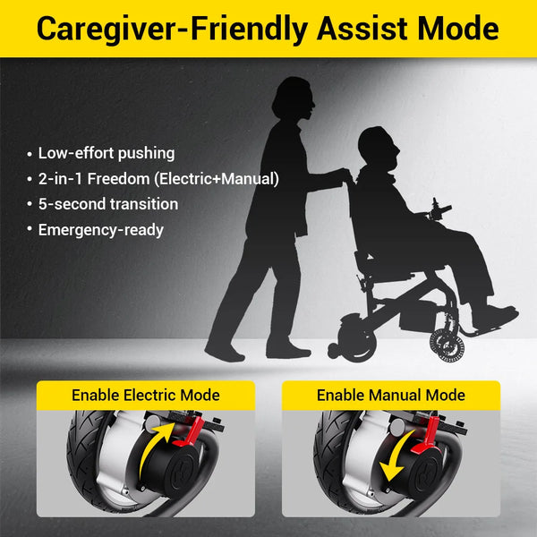 Easwe C10 Carbon Fibre Electric Wheelchair | NDIS | Australia