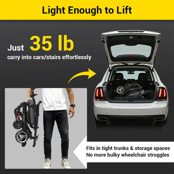 Easwe C10 Carbon Fibre Electric Wheelchair | NDIS | Australia