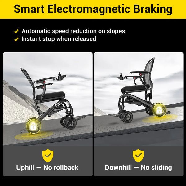 Easwe C20 Long Range Carbon Fibre Wheelchair | NDIS | Australia