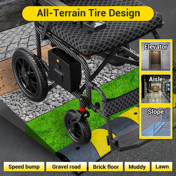 Easwe D10 Folding Electric Wheelchair | NDIS | Australia