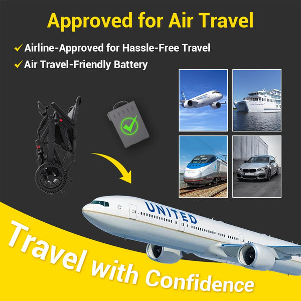Easwe E10 Folding Electric Wheelchair | NDIS | Australia