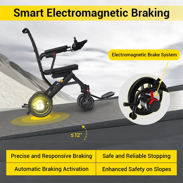 Easwe E10 Folding Electric Wheelchair | NDIS | Australia