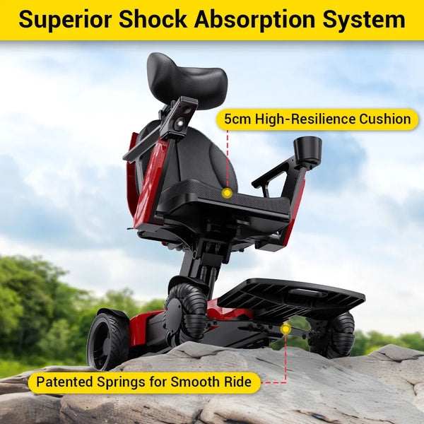 Easwe L10 Luxury Electric Wheelchair | NDIS | Australia