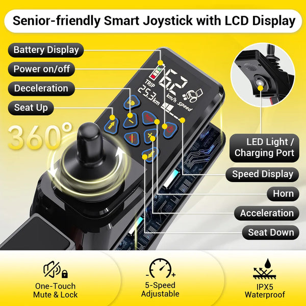 Easwe L10 Luxury Electric Wheelchair | NDIS | Australia
