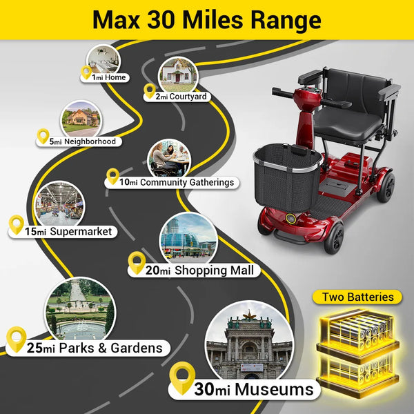 Easwe M10 foldable 4-wheel mobility scooter, NDIS, Australia – view 3