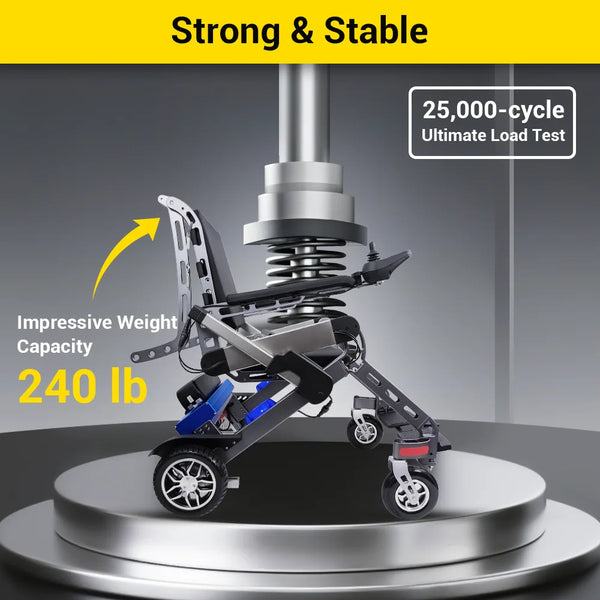 Easwe S10 Standing Electric Wheelchair | NDIS | Australia
