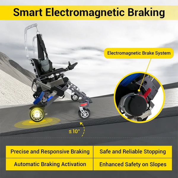 Easwe S10 Standing Electric Wheelchair | NDIS | Australia
