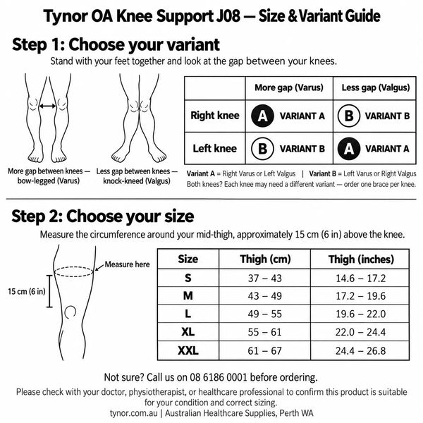 Tynor OA Knee Support J08 size and variant guide — choose Variant A or B by knee and gap, then size by thigh circumference