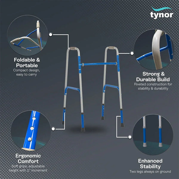 Tynor walker with features highlighted on a dark background