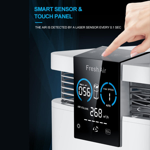 Professional Grade Air Purifier Pro1200 (NDIS Discount Available