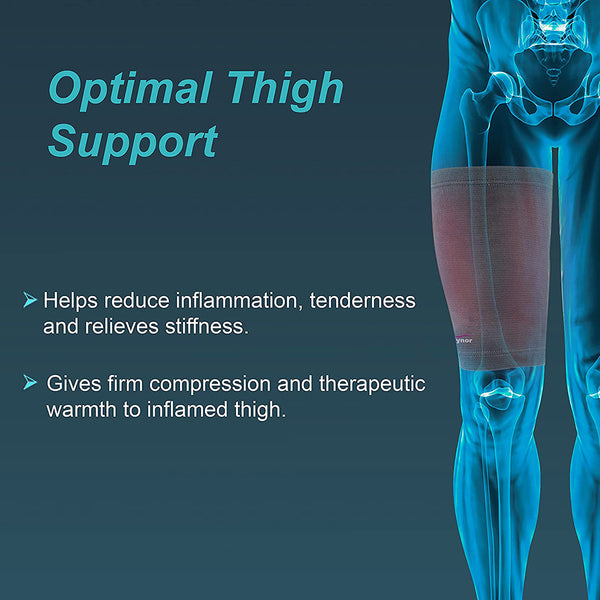 Tynor Thigh & Hamstring Support D14 — view 10
