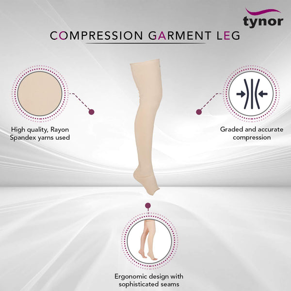 http://tynor.com.au/cdn/shop/products/compression-garment-leg-mid-thigh-open-toe-pair-3_600x.jpg?v=1680499388