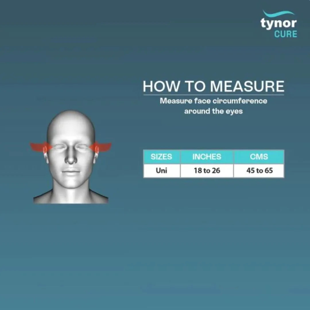 Instructions on how to measure face circumference around the eyes with a mannequin head and measurement chart on a blue background.