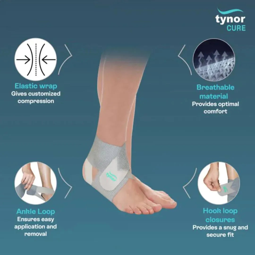 Tynor ankle support with features highlighted on a blue background
