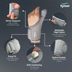 Tynor Thumb Spica Splint F06 | Thumb & Wrist Support