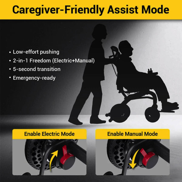 Easwe B10 Lightweight Folding Electric Wheelchair Australia