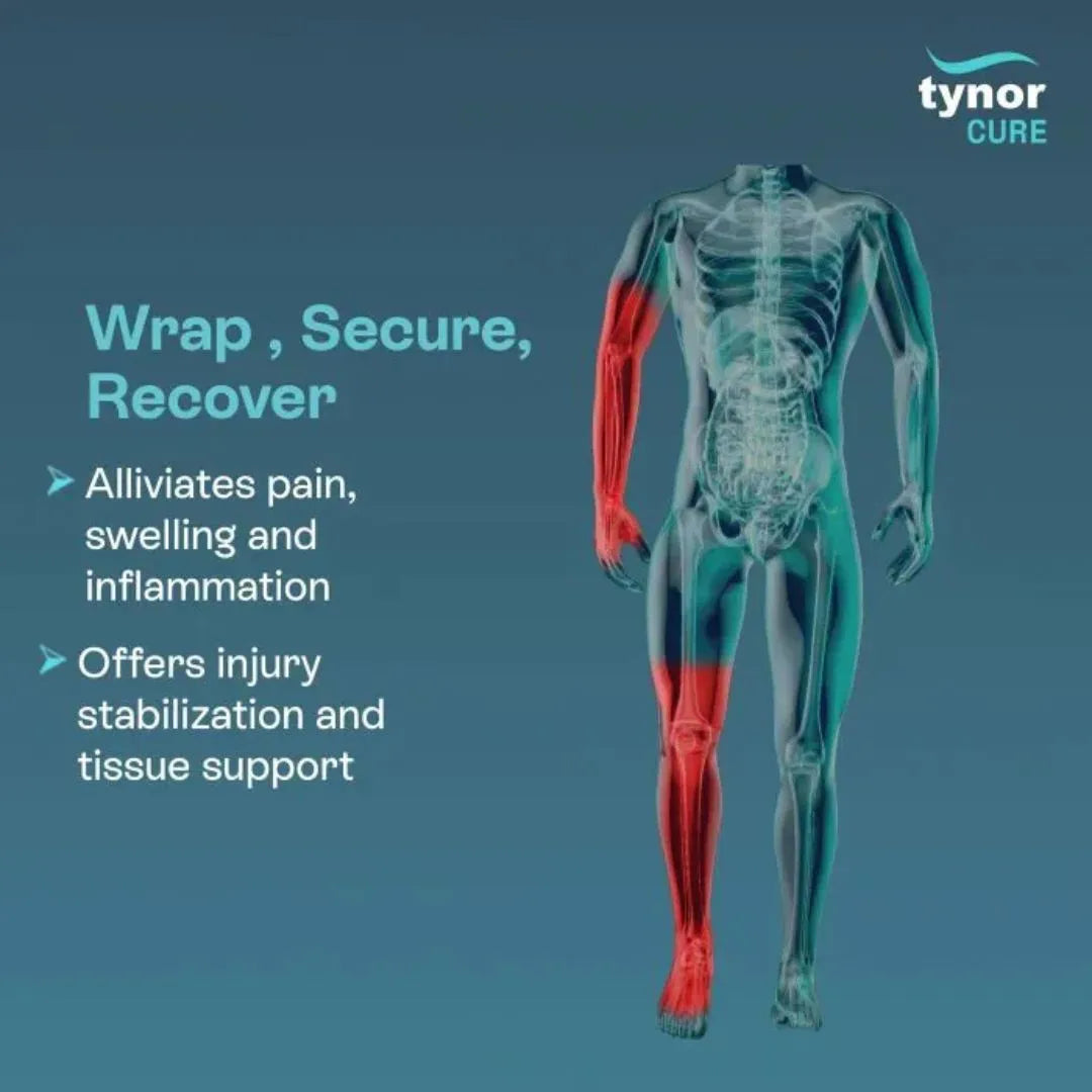 Anatomical illustration of a human body with highlighted muscles, featuring Tynor Cure branding.