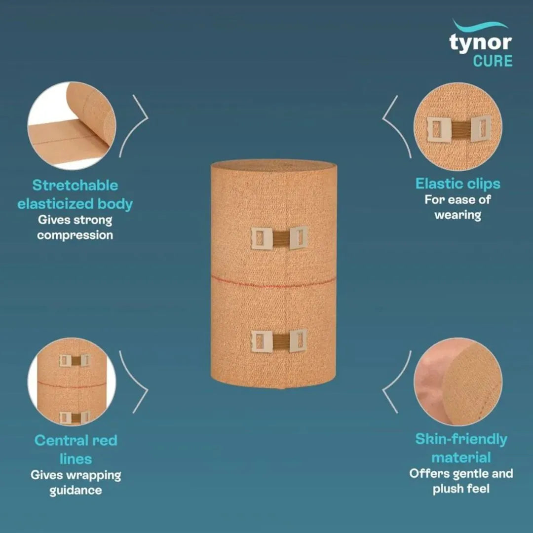 Tynor Cure product with features highlighted on a blue background
