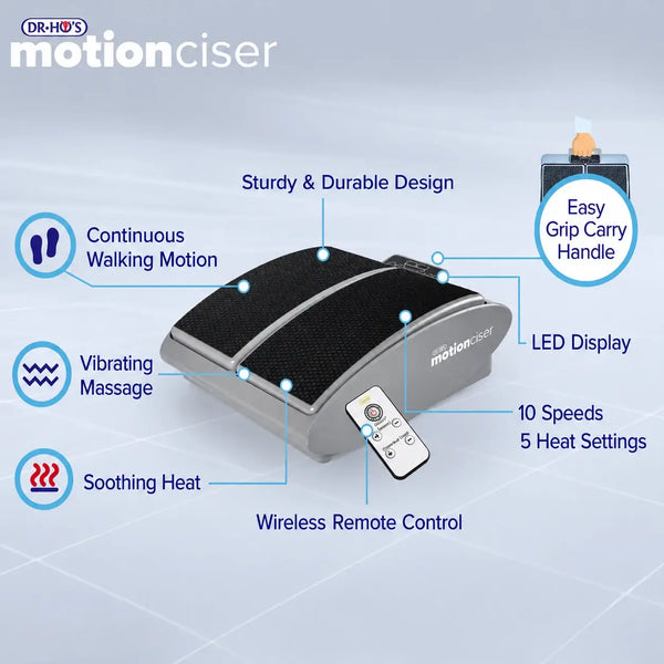 Dr. Ho's motionciser with features highlighted on a light gray background