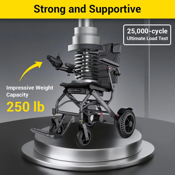 Easwe A10 Folding Electric Wheelchair | NDIS | Australia