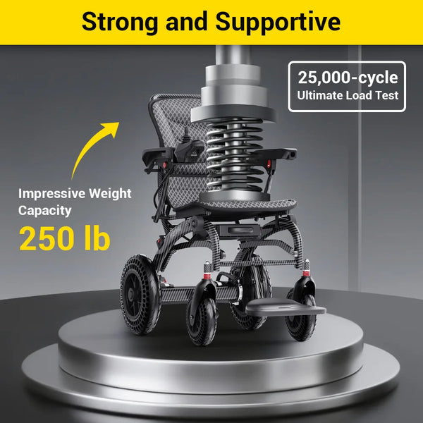 Easwe B20 folding electric wheelchair, NDIS mobility aid, Australia – view 13
