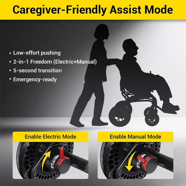 Easwe B20 folding electric wheelchair, NDIS mobility aid, Australia – view 7