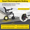 Easwe B20 folding electric wheelchair, NDIS mobility aid, Australia – view 6