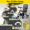 Easwe C10 Carbon Fibre Electric Wheelchair | NDIS | Australia