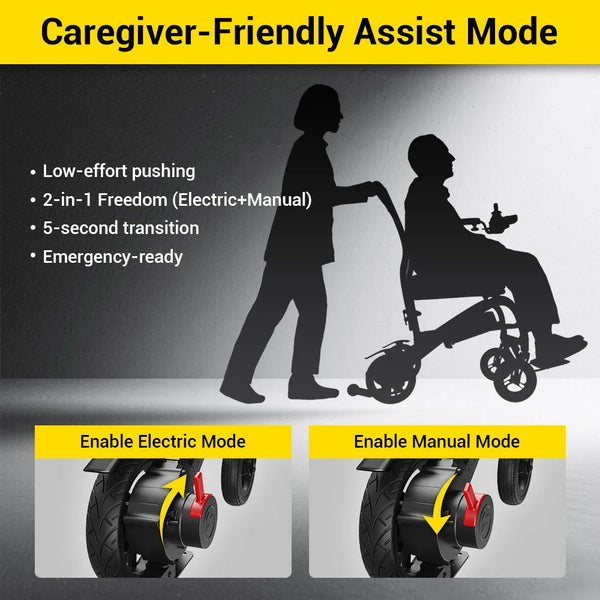 Easwe C20 Long Range Carbon Fibre Wheelchair | NDIS | Australia