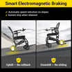 Easwe C20 Long Range Carbon Fibre Wheelchair | NDIS | Australia