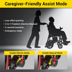 Easwe C30 carbon fibre folding electric wheelchair, NDIS, Australia – view 9