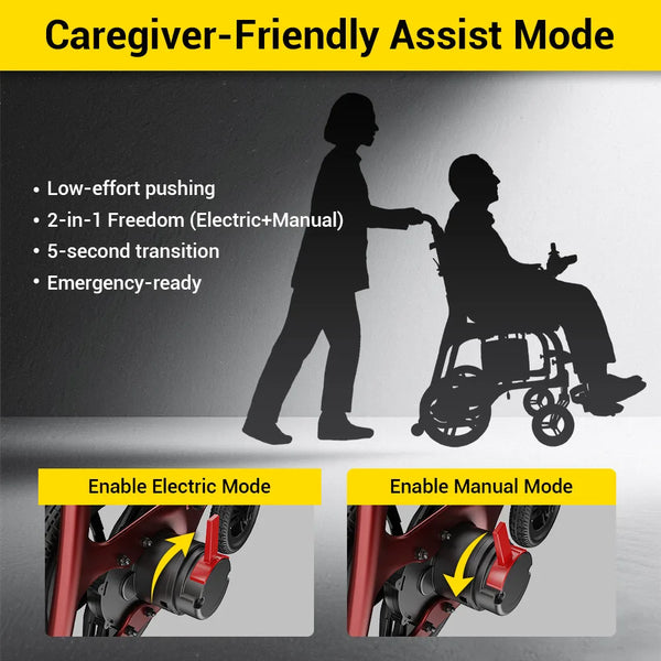 Easwe C30 carbon fibre folding electric wheelchair, NDIS, Australia – view 9