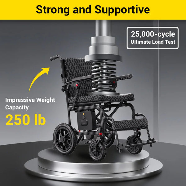 Easwe D10 Folding Electric Wheelchair | NDIS | Australia