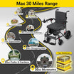 Easwe D10 Folding Electric Wheelchair | NDIS | Australia