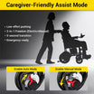 Easwe D10 Folding Electric Wheelchair | NDIS | Australia