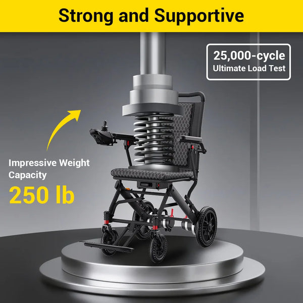 Easwe E10 Folding Electric Wheelchair | NDIS | Australia