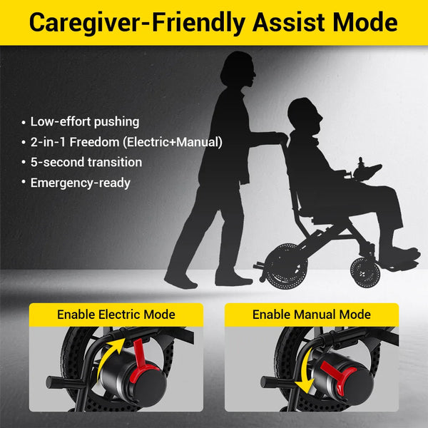 Easwe E10 Folding Electric Wheelchair | NDIS | Australia