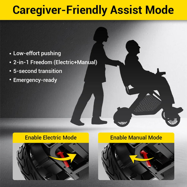 Easwe F10 auto-folding electric wheelchair with remote, NDIS, Australia – view 10