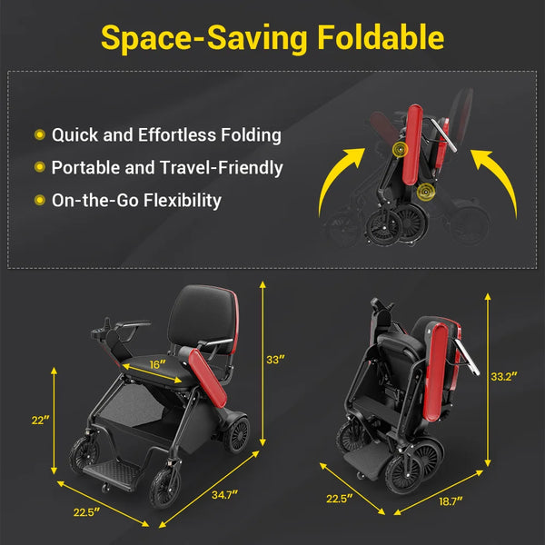 Easwe F10 auto-folding electric wheelchair with remote, NDIS, Australia – view 18