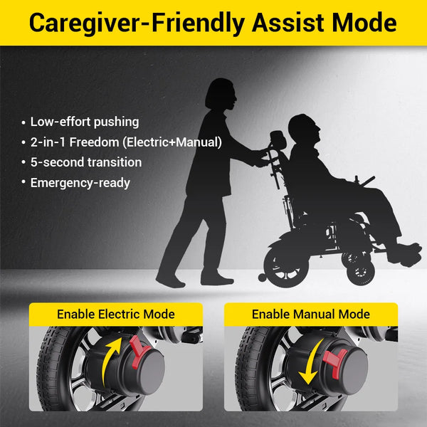 Easwe G10 Reclining Electric Wheelchair | NDIS | Australia