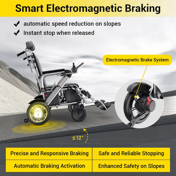 Easwe G10 Reclining Electric Wheelchair | NDIS | Australia