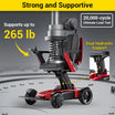 Easwe L10 Luxury Electric Wheelchair | NDIS | Australia