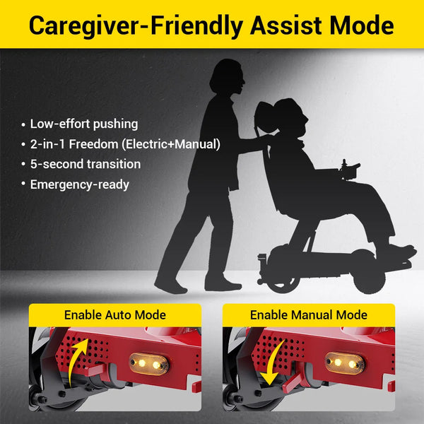Easwe L10 Luxury Electric Wheelchair | NDIS | Australia