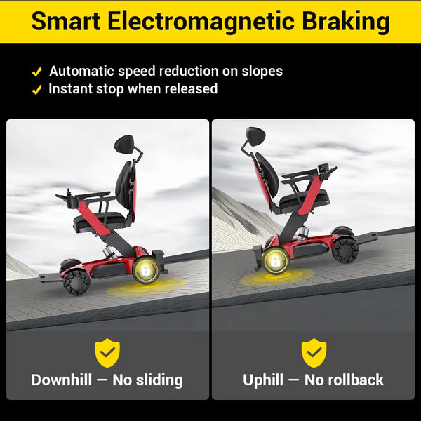Easwe L10 Luxury Electric Wheelchair | NDIS | Australia