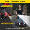Easwe L10 Luxury Electric Wheelchair | NDIS | Australia