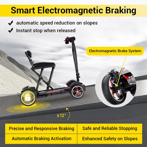 Easwe M20 carbon fibre foldable mobility scooter, NDIS, Australia – view 12